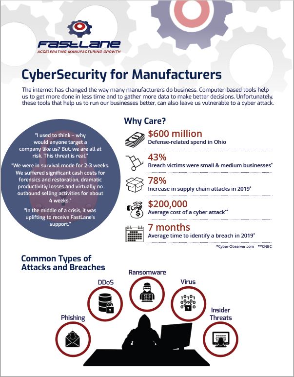 cyber security 1 pager