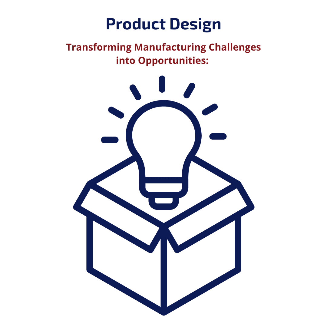 box with lightbulb image for Transforming Manufacturing Challenges into Opportunities: The Role of Expert Product Design Services